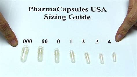 Determining capsule sizes with ion labs capsule chart. Capsule Sizing Chart Gelatin Capsule Size Guide - YouTube