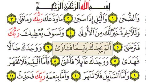 Surah ini tergolong ke dalam makiyyah karena diturunkan di mekkah. Penjelasan Singkat dan Tafsir Surat Ad-Dhuha