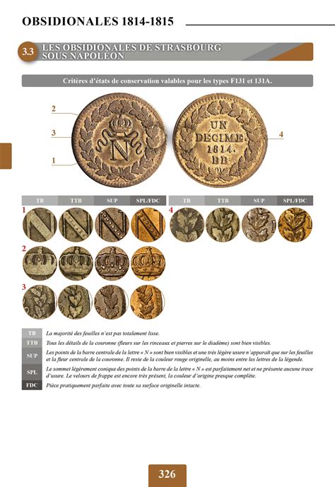 Le Franc An Encyclopedia Of French Modern Numismatics Coinsweekly