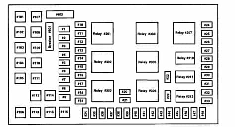 2004 Ford F350: Fuse panel diagram needed
