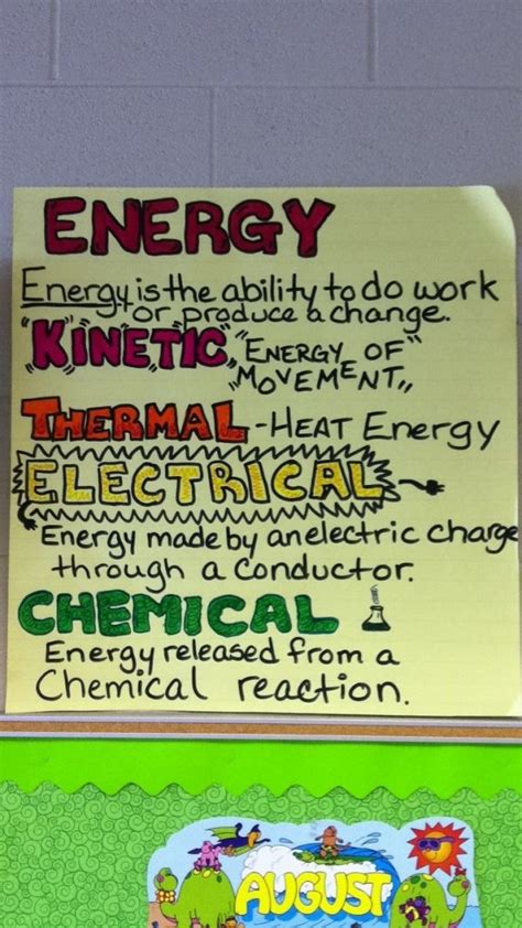 Forms Of Energy Anchor Chart Fifth Grade Science Pint