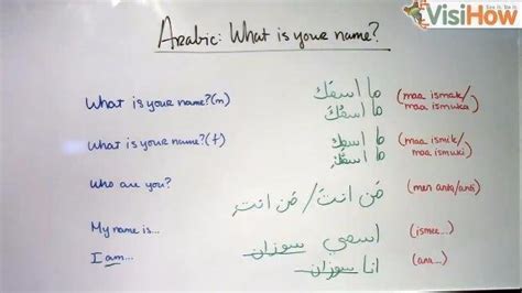Making Your Name In Arabic Agrohortipbacid