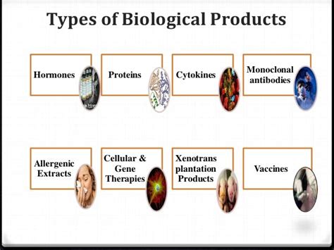 Biologicals