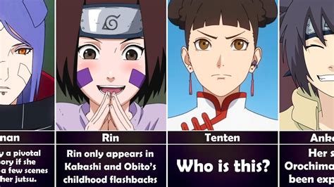 Top 10 Female Naruto Characters Who Deserved More Screen Time Youtube