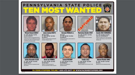 Psp Updates Ten Most Wanted List Wolf