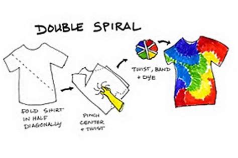 Hippies Child Teach Yourself Tie Dye Double Spiral