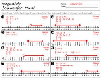 Printable math worksheets @ www.mathworksheets4kids.com. Solving and Graphing Inequalities - Foldable and Scavenger ...