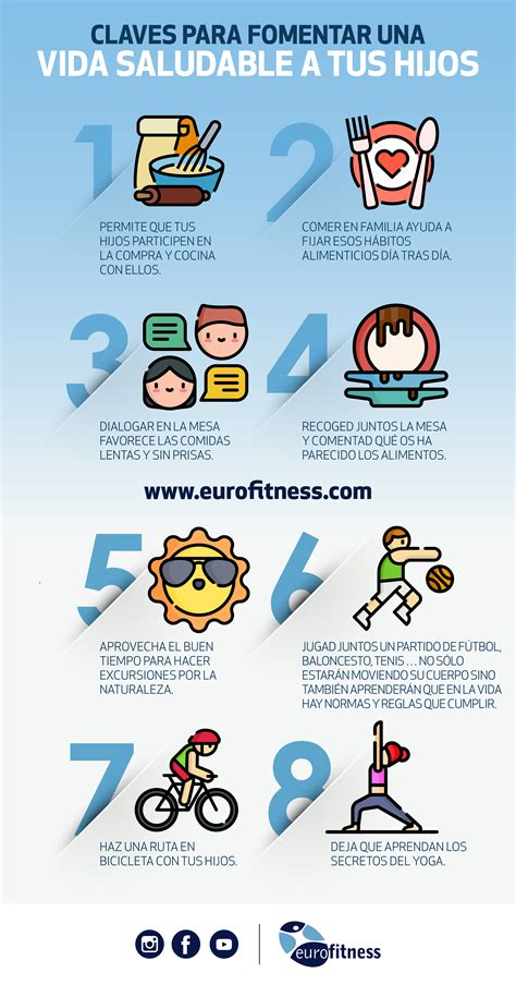 Infograf A Claves Para Fomentar Una Vida Saludable A Tus Hijos Eurofitness Gimnasios Y