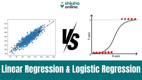 Linear Regression Vs Logistic Regression Shiksha Online