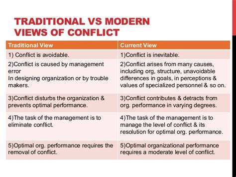 Traditional And Modern Approaches To Conflict