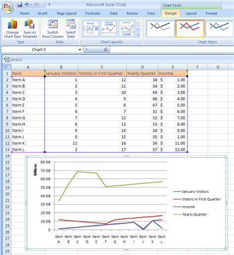 Microsoft Chart Templates