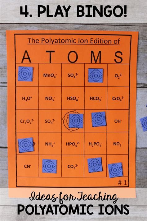 Tips For Teaching Polyatomic Ions Four Different Techniques For