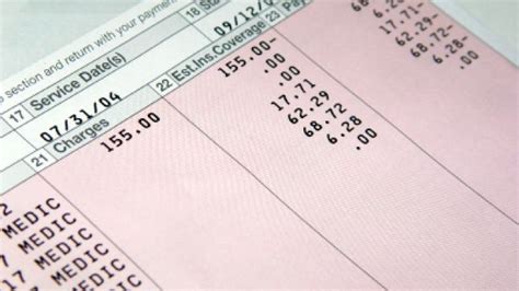 How Are My Medical Bills Paid After A Car Accident After My Injury