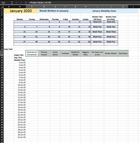 Building A Productivity Spreadsheet Step By Step Guide With Pictures