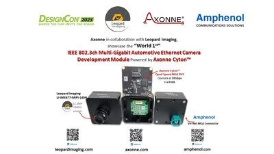 Leopard Imaging Axonne And Amphenol To Showcase Multi Gigabit