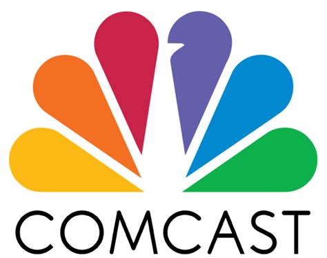 Cmcsa Comcast Stock Price