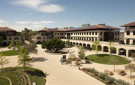 Olmsteds Master Campus Plan Stanford 125