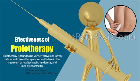 Effectiveness Risks And Complications Of Prolotherapy