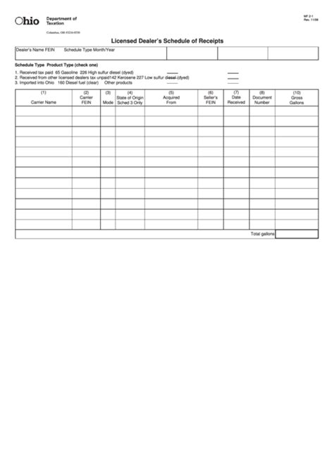 Fillable Form Mf 2 1 Licensed Dealers Schedule Of Receipts Printable