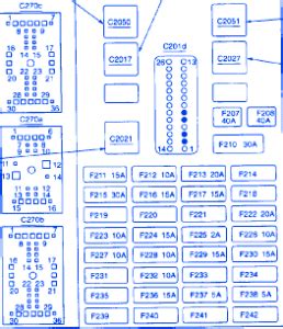 25 2000 ford mustang owners manual fixthefec org. Mercury Sable 2000 Junction Fuse Box/Block Circuit Breaker Diagram - CarFuseBox