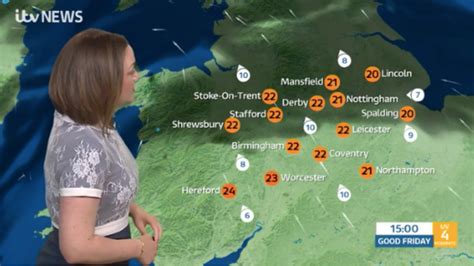 East Midlands Weather Isolated Showers At First Then Becoming Dry