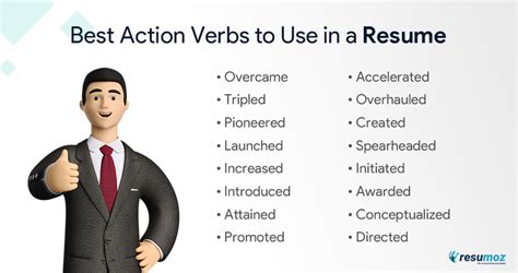 225 Action Verbs To Get Your Resume Noticed Resumoz