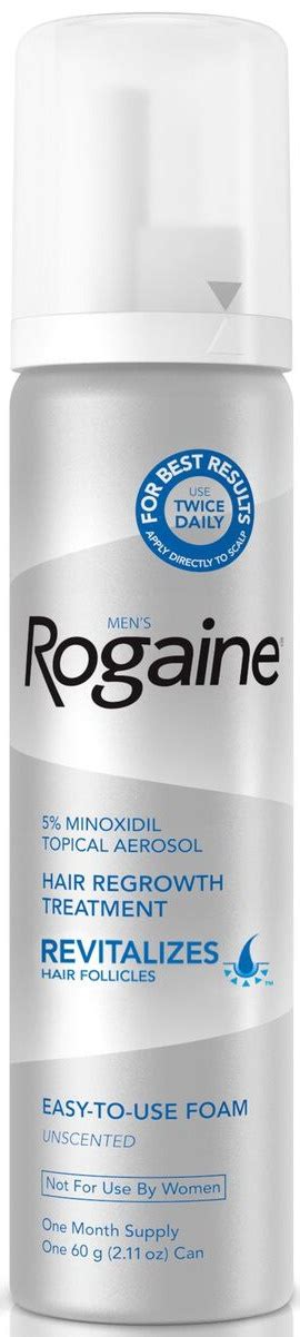 Rogaine Hair Regrowth Treatment Ingredients Explained