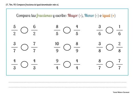 Fracciones Educaci N Primaria