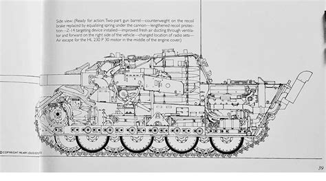 Tank Schematicsblueprints Subsim Radio Room Forums Army Decor