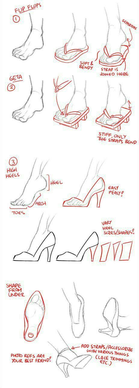 Tutorial Shoes