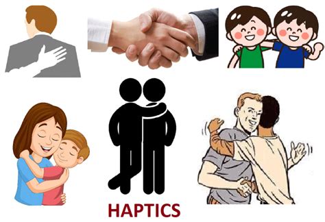 Haptics Nonverbal Communication Clipart Images