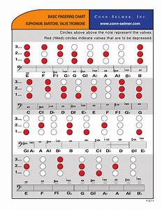 Basic Chart For Euphonium Baritone Valve Trombone Download