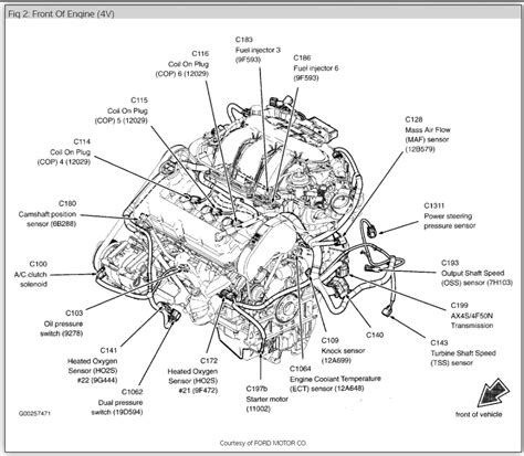 2000 Ford Taurus Engine Diagram Replace Ford Taurus Spark Plugs And