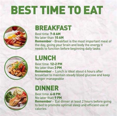 Pin By Samantha Begay On Health And Fitness Best Time To Eat Time To