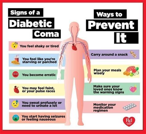 Signs Showing That Your Blood Sugar Is Very High High Blood Sugar