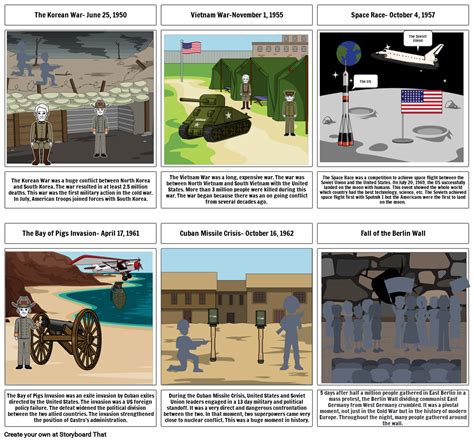 Cold War Storyboard By 3e5d8af0