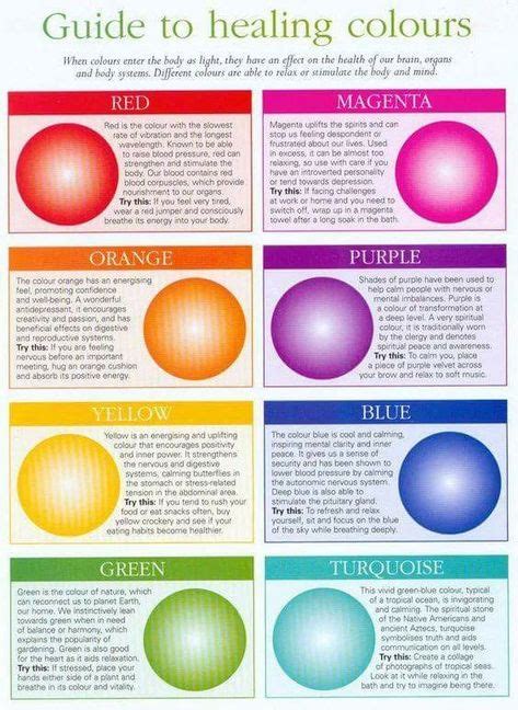 7 Healing Colors And Meanings Ideas Color Meanings Healing Color Healing