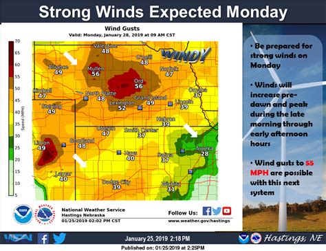National Weather Service Hastings Ne