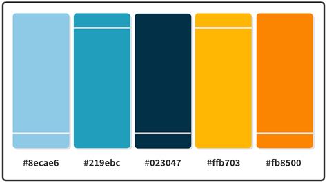 20 Best Blue Color Palettes For 2021 Avasta