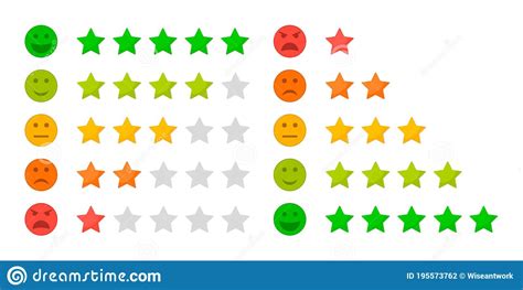 Scale With Emoji And Stars Service For Rating Survey And Feedback