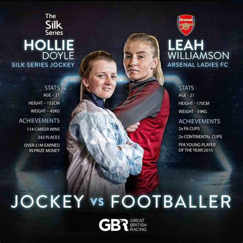 Jockey Vs Footballer Who Wins Jockey Hollie Doyle Takes On Arsenal