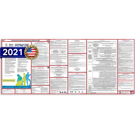 2021 Florida State And Federal Labor Law Poster Ultra Wide Heavy Duty