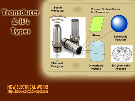 What Is Transducer Its Types And What Is The Applications Of