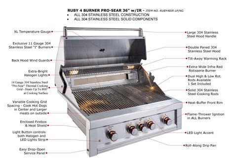 Sunstone Gas Bbq Stockists Spain And Portugal Suppliers — The Barbeque Shop