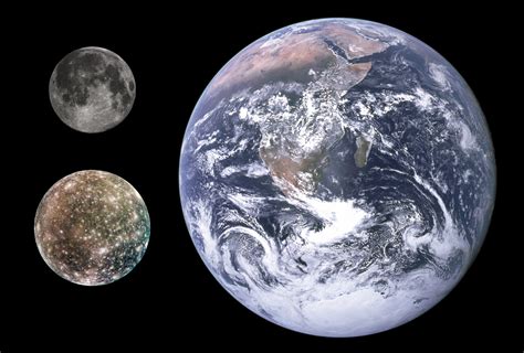 Esa Callisto Earth Moon