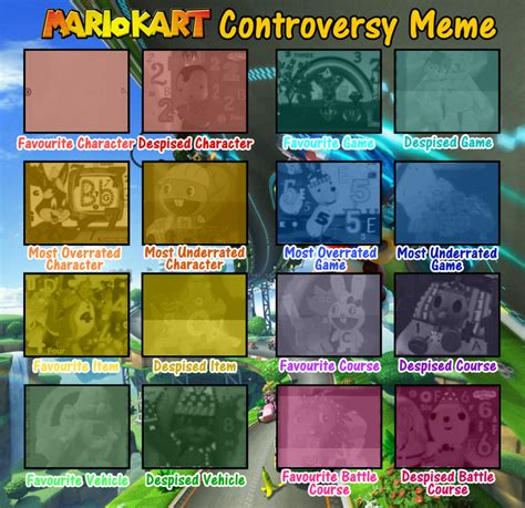 marïo kart controversy meme template by mysterïousgalaxy64 on mario kart double dash fan art