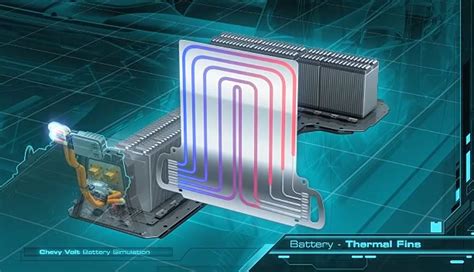 Battery Cooling Advanced Thermal Solutions