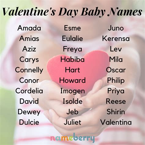 168 Valentines Day Baby Names Baby Names Cute Baby Names Name