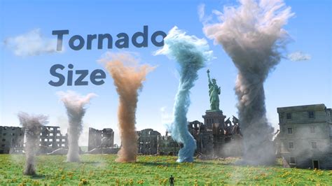 Tornado Size Comparison Youtube