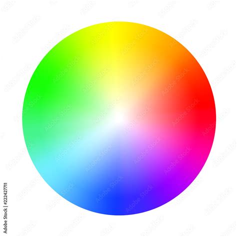 Color Wheel Guide With Saturation And Colour Picker S